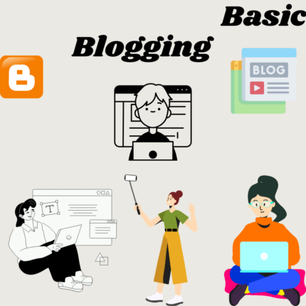 Basic Blogging Website